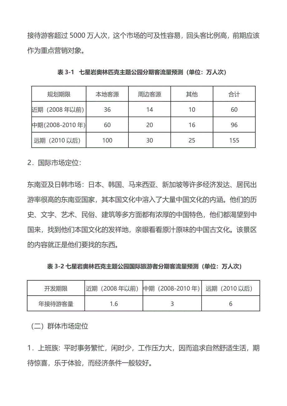 2007年广东肇庆七星岩奥林匹克主题公园地产项目策划方案_第4页