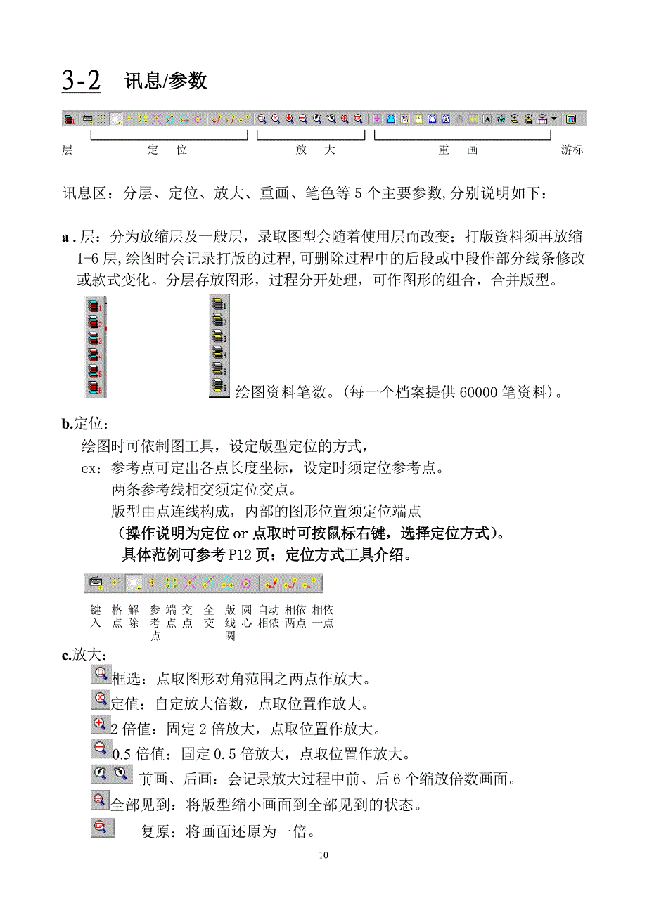 杜卡服装CAD说明书P9-12_第2页