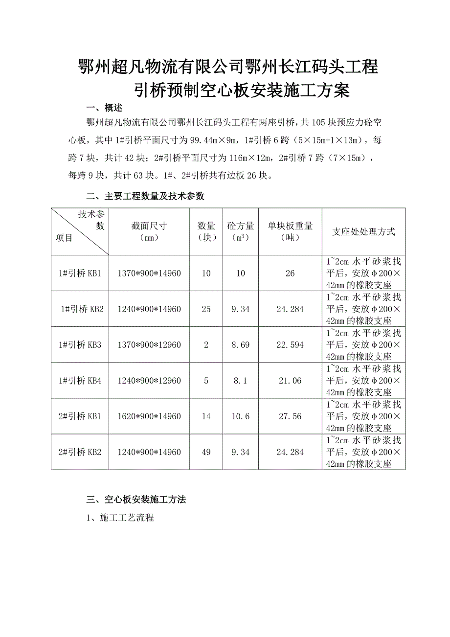 鄂州超凡引桥预制空心板安装施工方案鲁_第2页