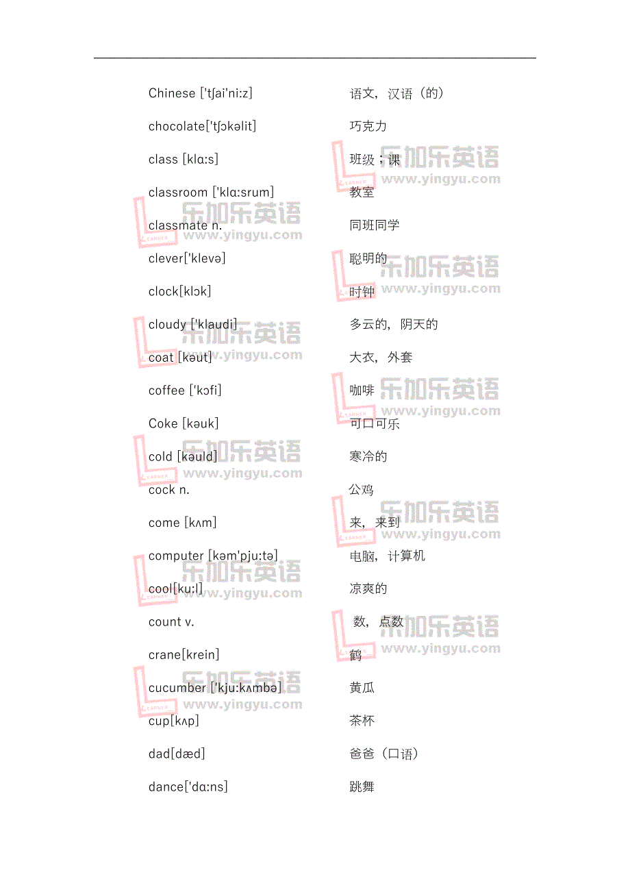 英语一、二级单词汇总_第4页