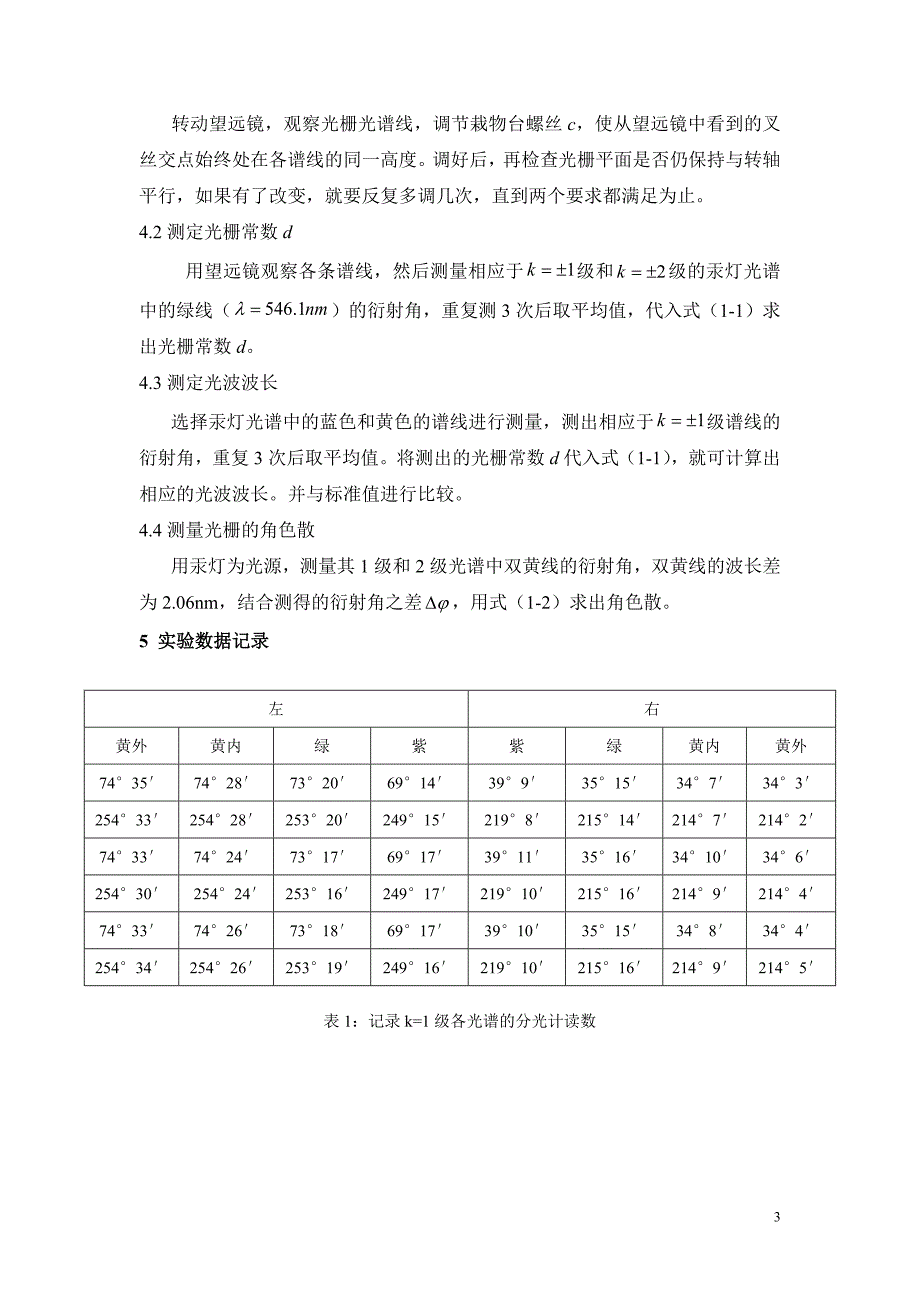 段丽平 用透镜光栅对k=1及k=2的精度分析(终稿)_第4页