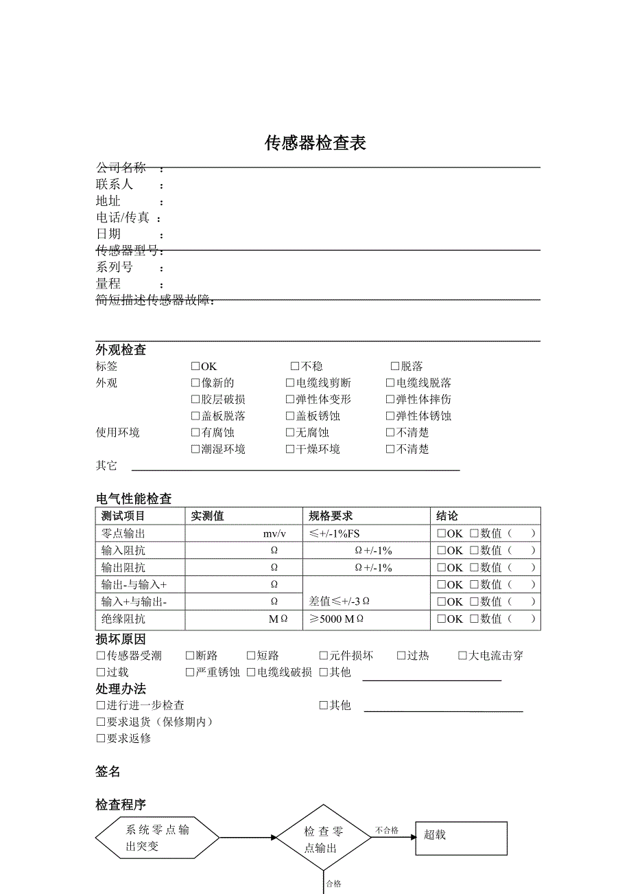 应变式称重传感器故障检测方法及步骤_第2页