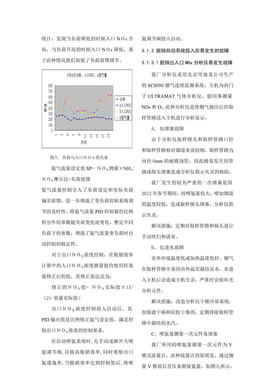 四平热电公司烟气脱硝自动控制系统_第5页