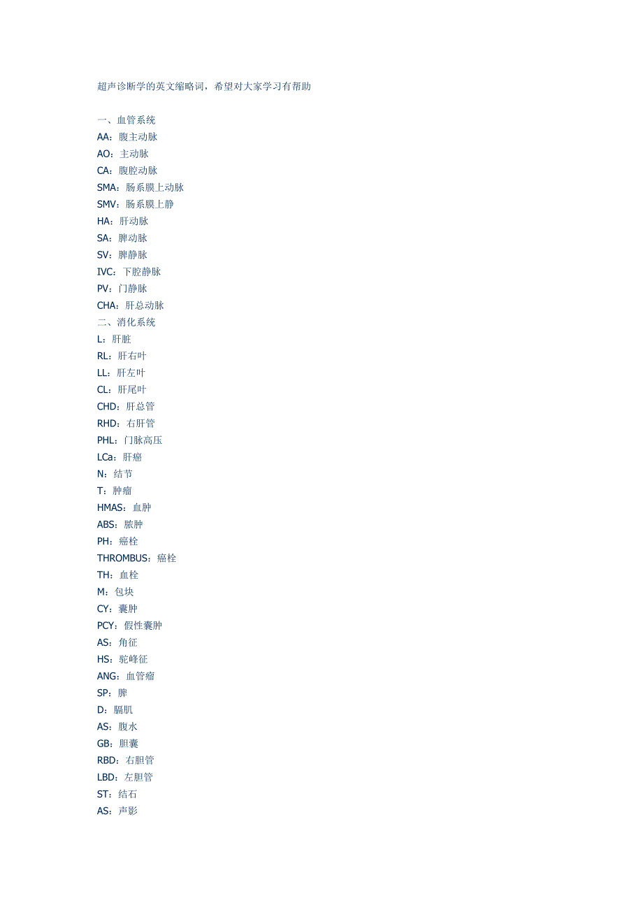 超声诊断学的英文缩略词_第1页