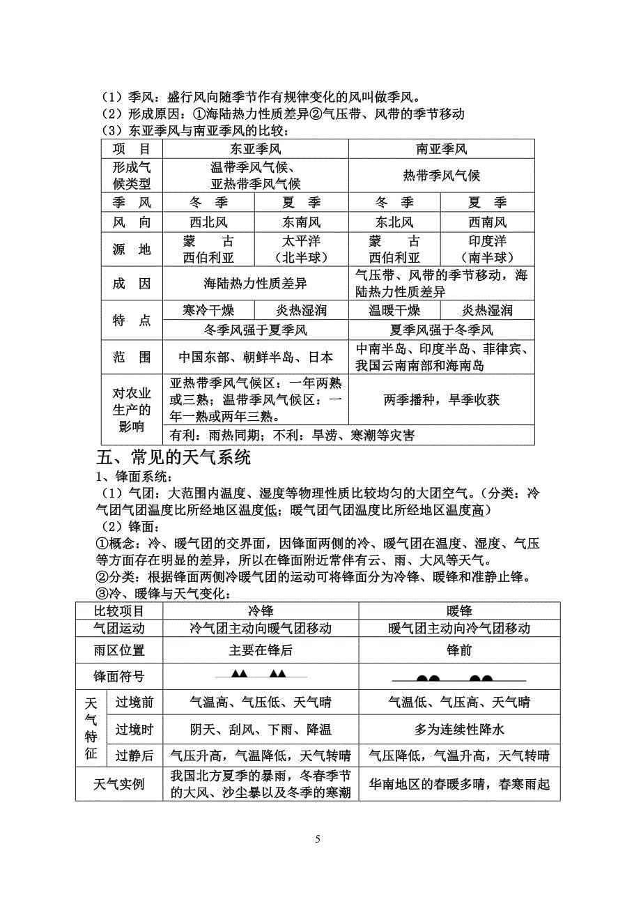 大气圈与大气运动学案_第5页