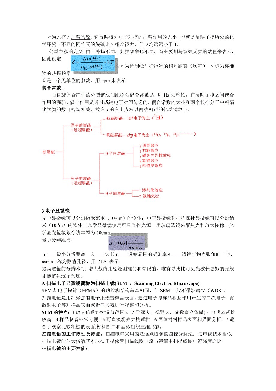 近代测试技术 知识点总结(研究生课程)_第3页