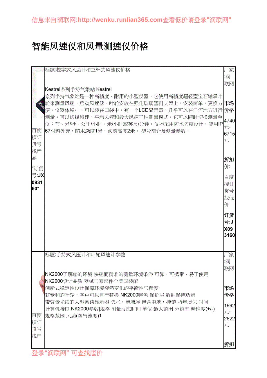 智能风速仪和风量测速仪价格_第1页