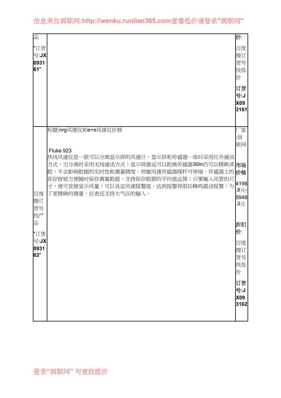 智能风速仪和风量测速仪价格_第2页