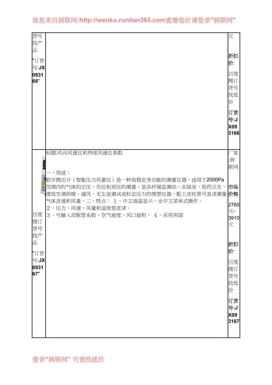 智能风速仪和风量测速仪价格_第5页