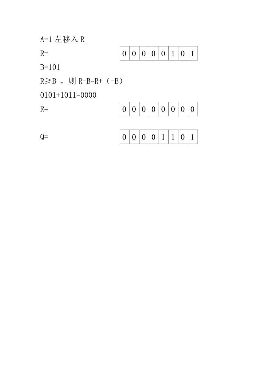 二进制乘、除法由加法和移位实现_第5页