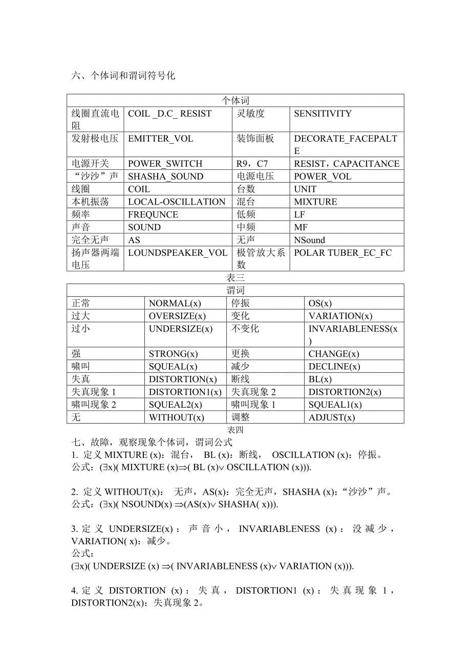 超外差收音机的常见故障现象及诊断_第5页