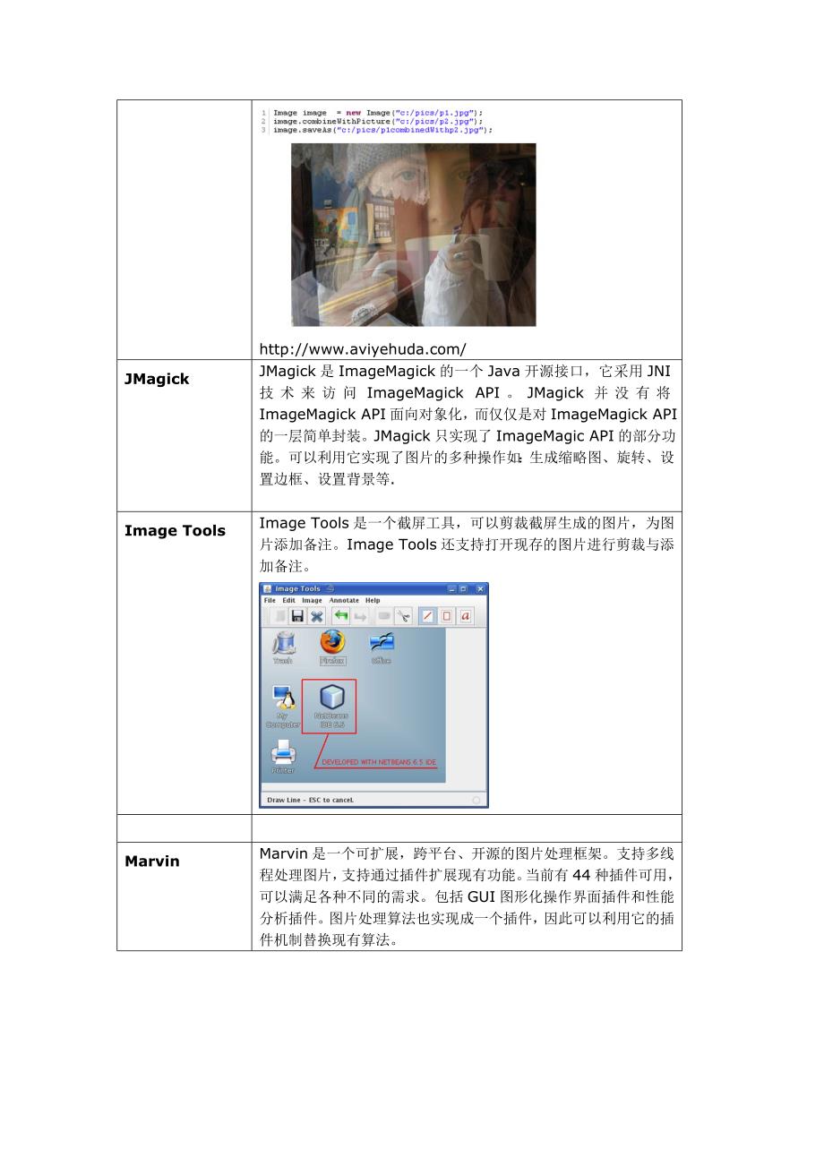 多媒体处理库简要介绍_第2页