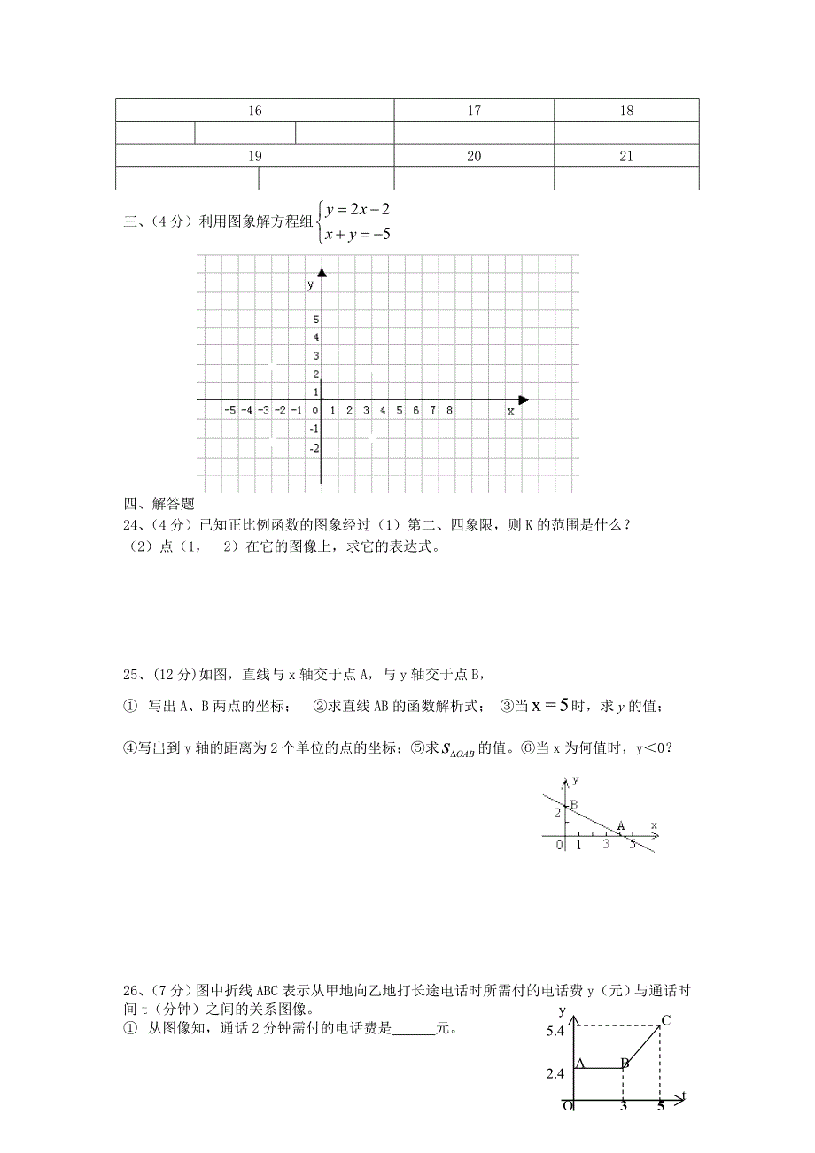 新课标(华师大版)八年级(下)数学科《变量与函数》单元测试题[全套]_第3页