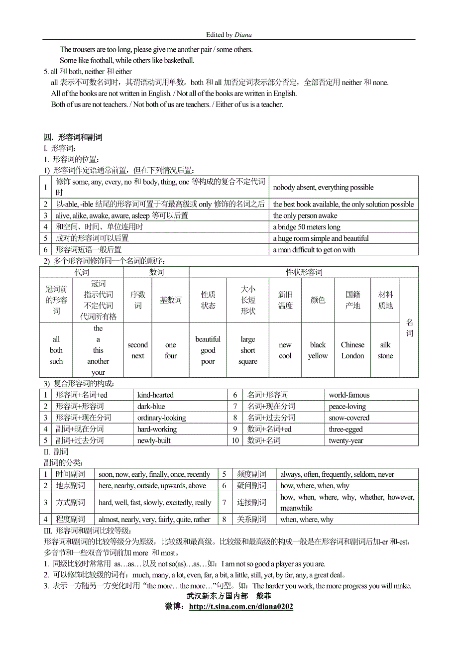 英语常用语法图解_戴菲_第4页