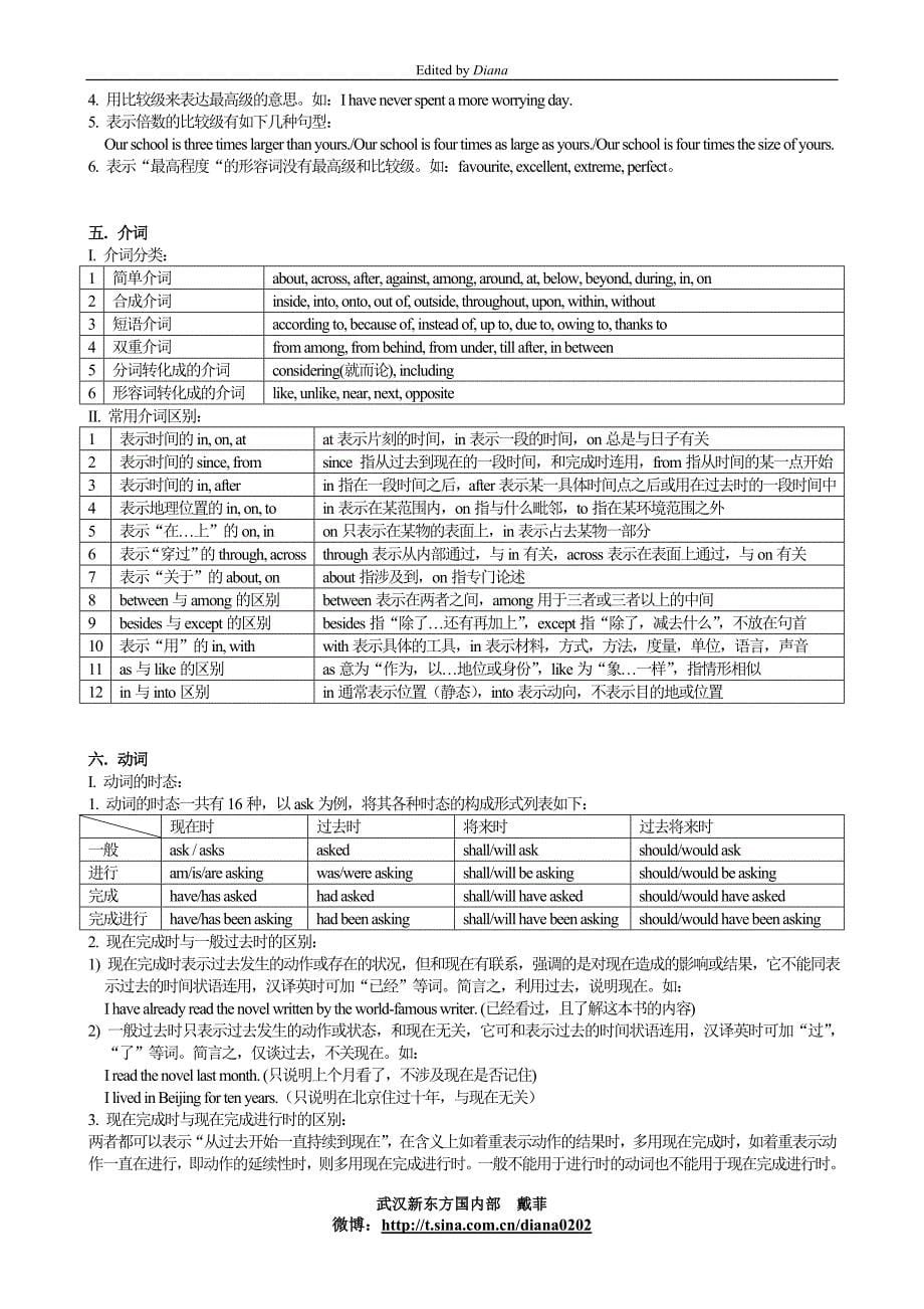 英语常用语法图解_戴菲_第5页