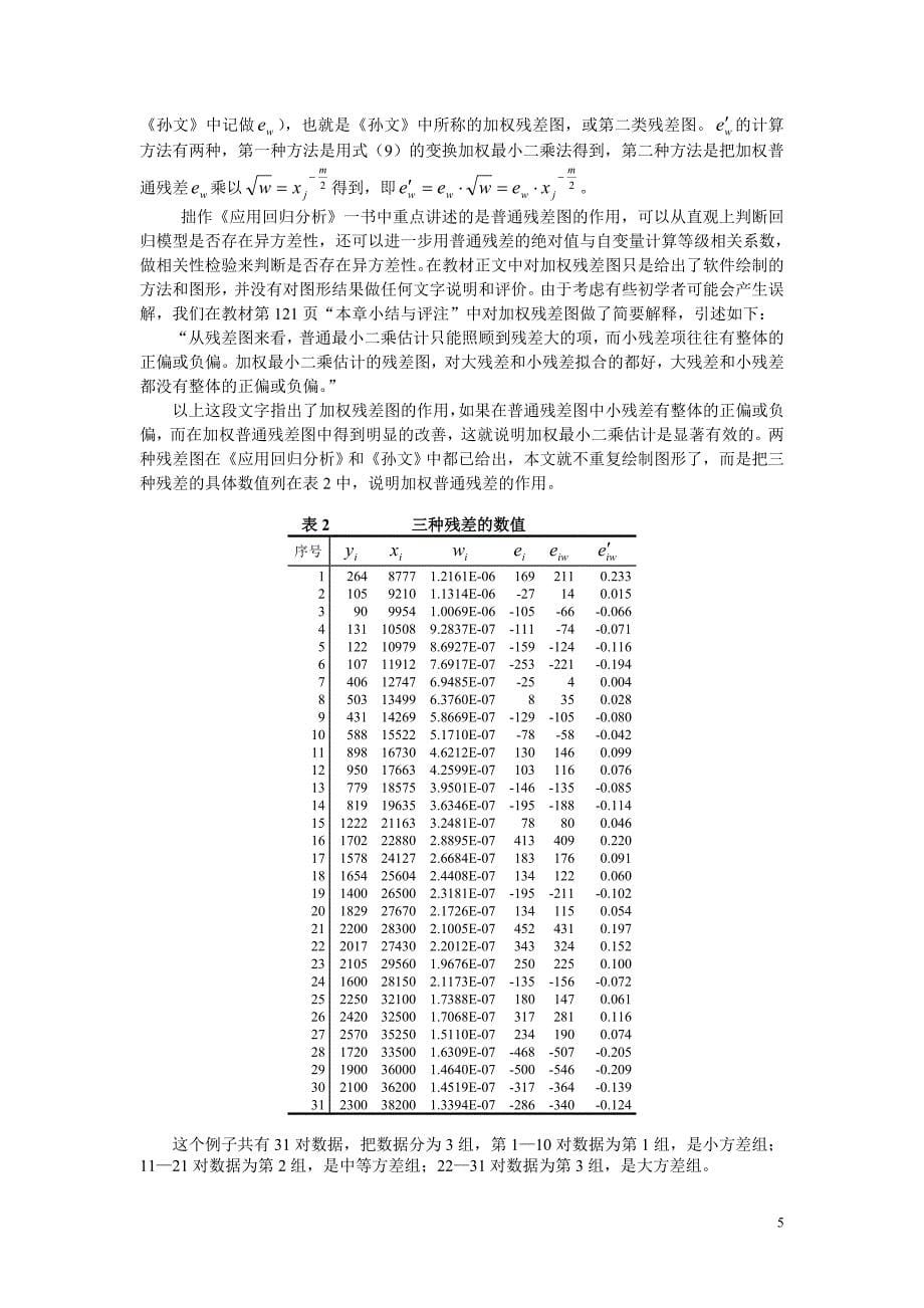 加权OLS权数确定_第5页