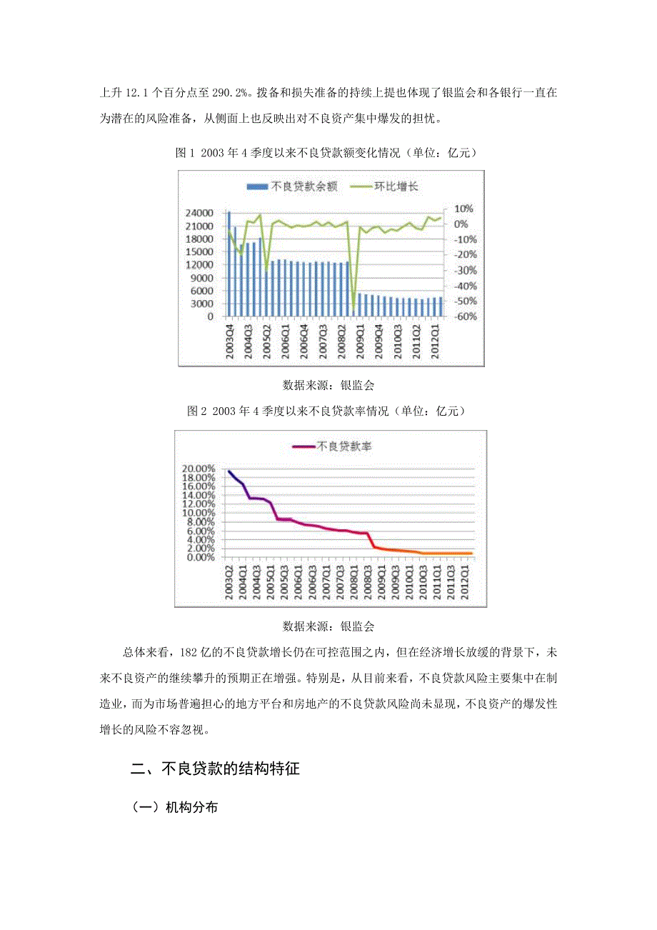 简评不良贷款的温和反弹_第3页