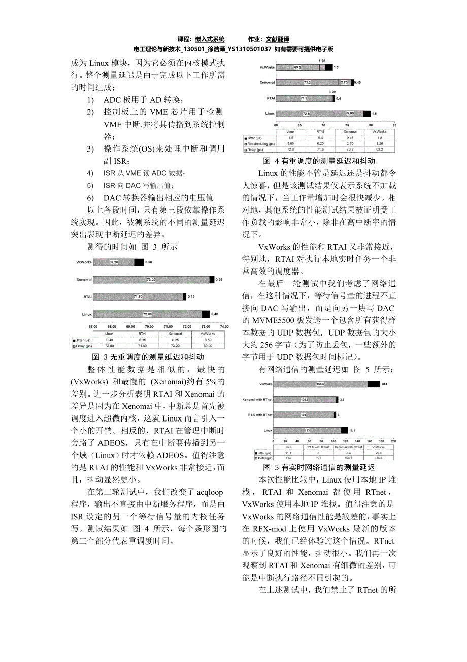 强实时应用环境下VxWorks, Linux, RTAI和Xenomai系统的性能比较_第4页