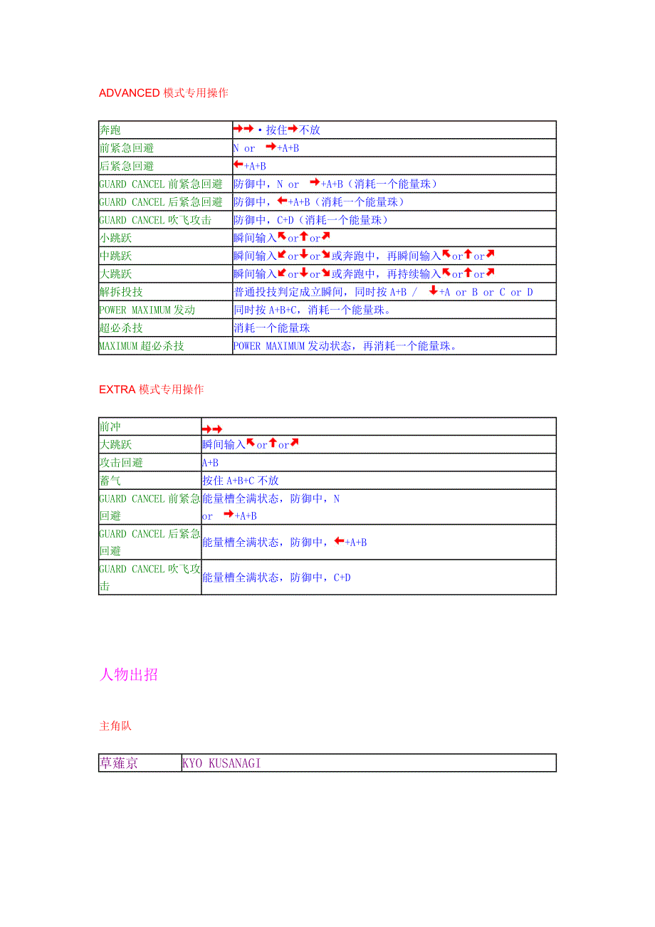 拳皇97出招表【图文】经典游戏 经久不衰_第2页