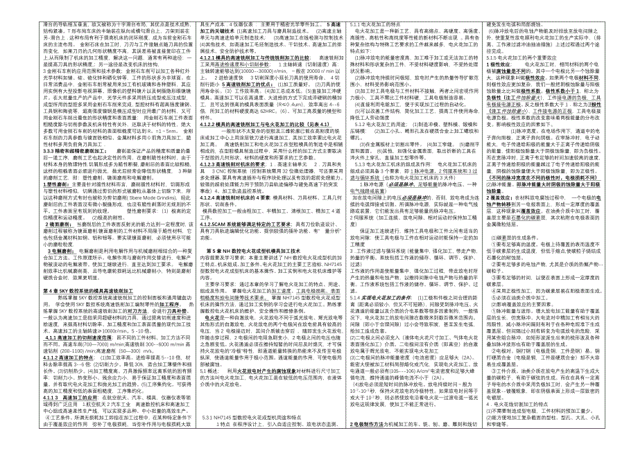 模具数控加工技术复习_资料_第3页