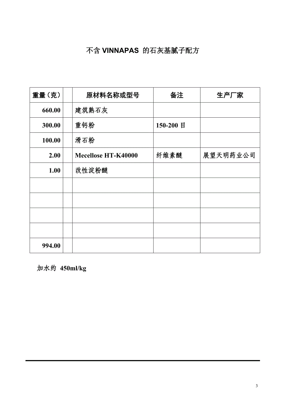 新型建材的配方汇总_第3页