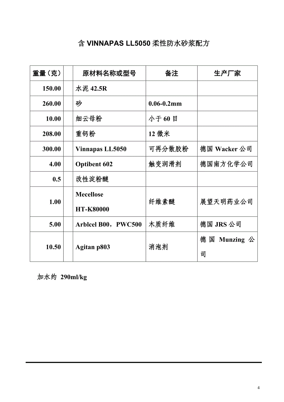 新型建材的配方汇总_第4页