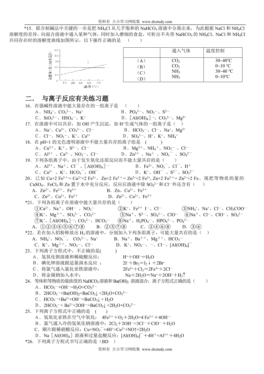 高一化学无机反应与无机物性质综合练习(100题)_第2页