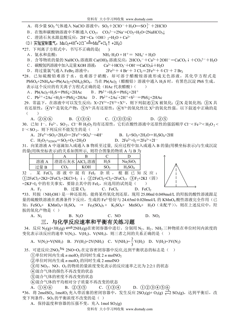 高一化学无机反应与无机物性质综合练习(100题)_第3页