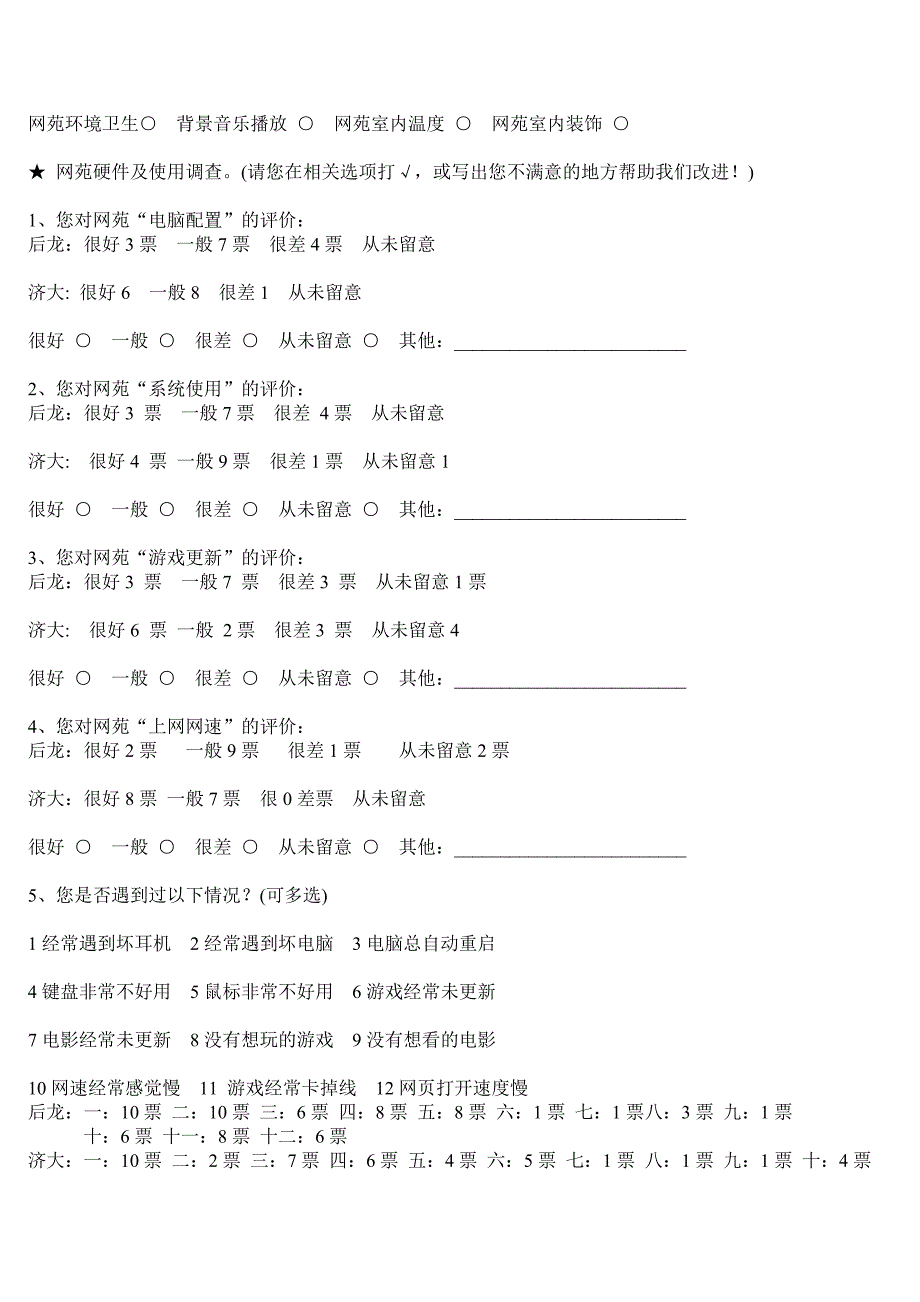 超时空网苑顾客问卷调查表_第2页