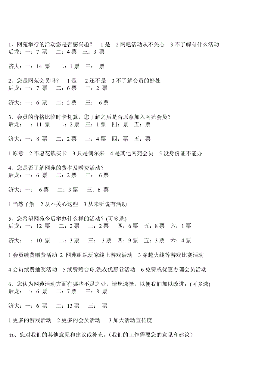 超时空网苑顾客问卷调查表_第4页