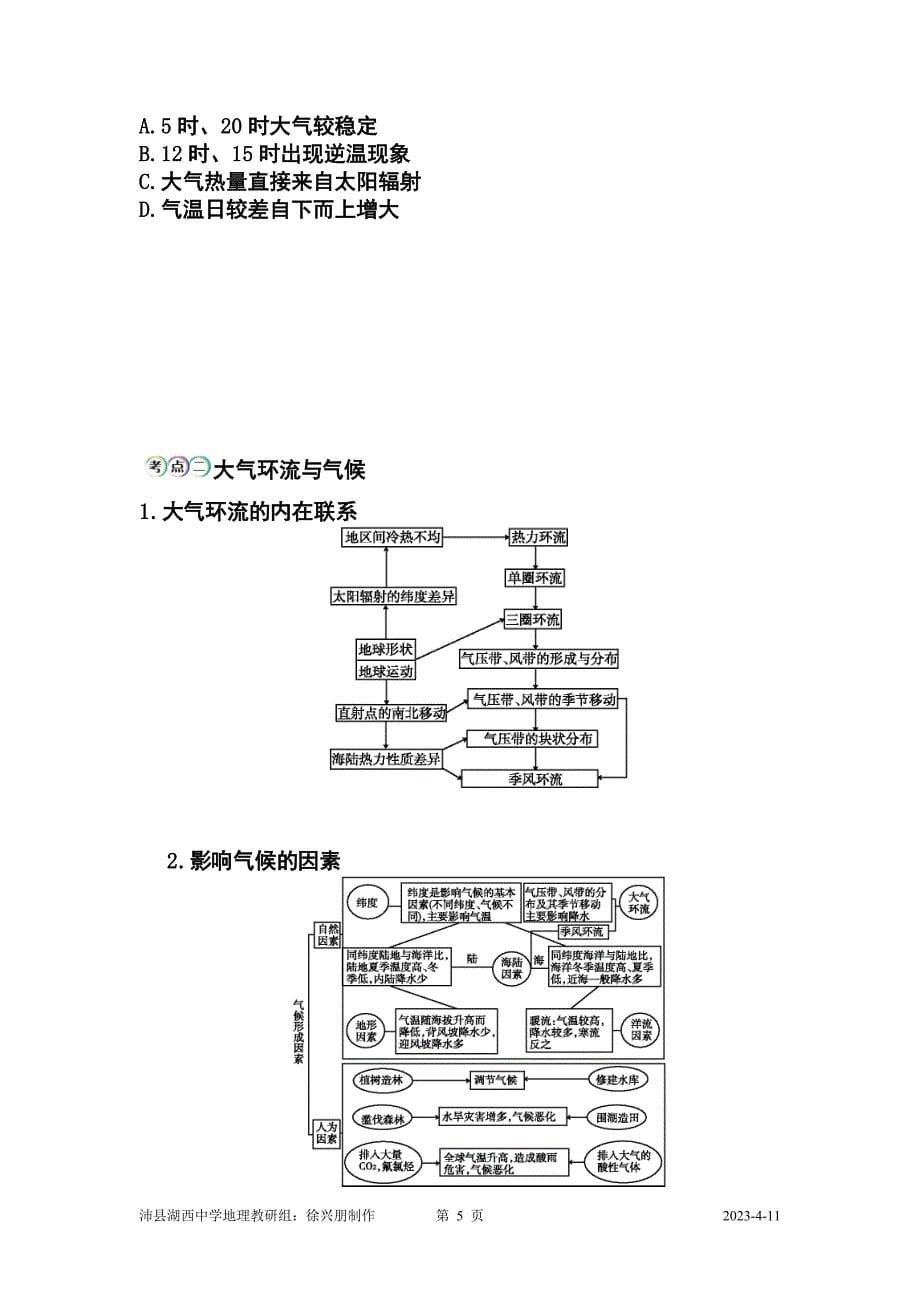 大气运动规律专题_第5页