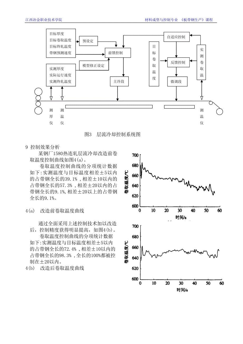 热连轧层流冷却控制技术(终)_第5页