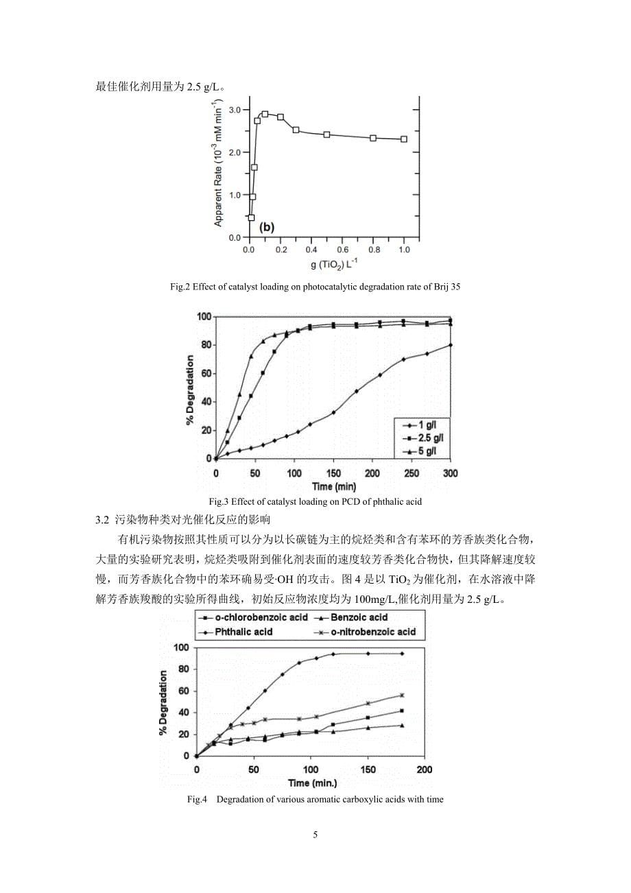 光催化氧化技术降解有机污染物_第5页