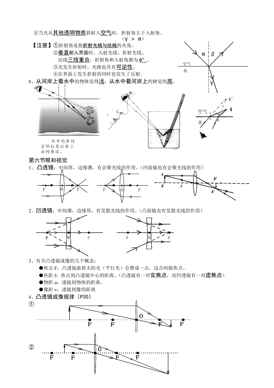 对环境的观察——复习提纲_第3页