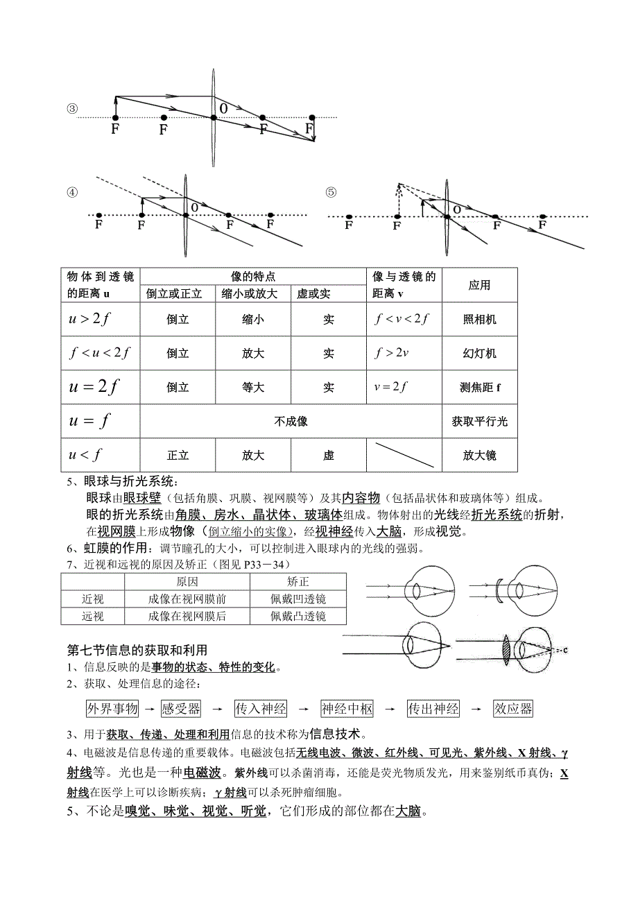 对环境的观察——复习提纲_第4页