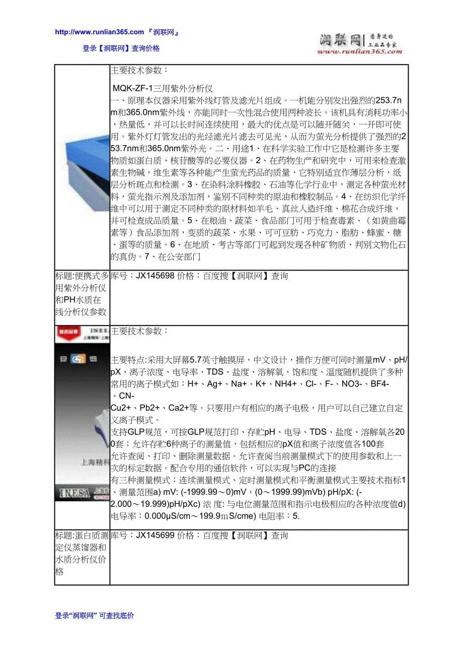 多参数水质分析仪和自动定氮仪价格_第5页