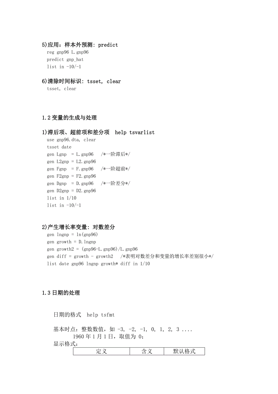 时间序列模型分析的各种stata命令_第2页