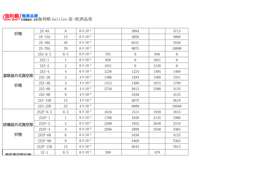 水环式真空泵结构图_第4页