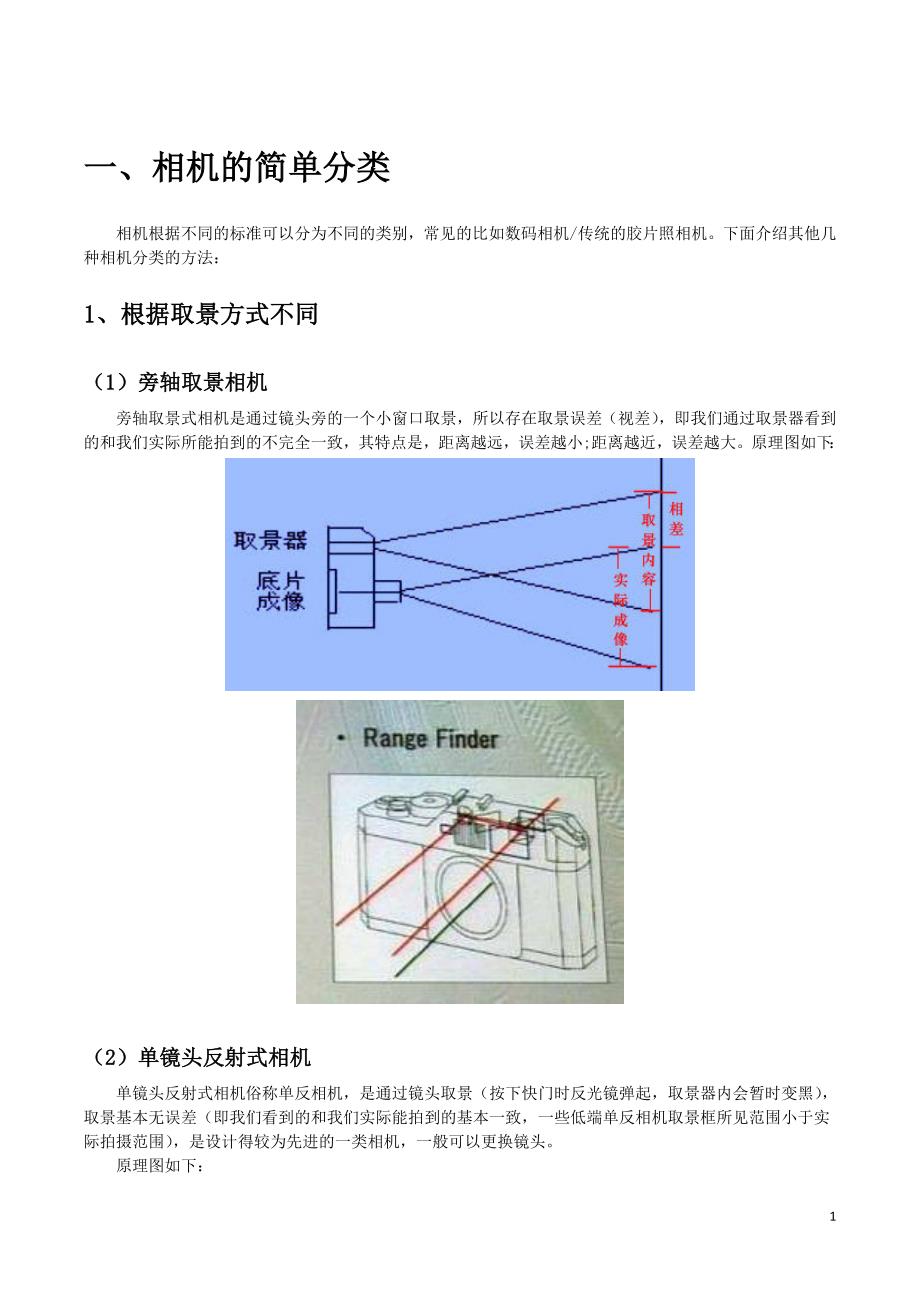 摄影基本要素简介_第3页