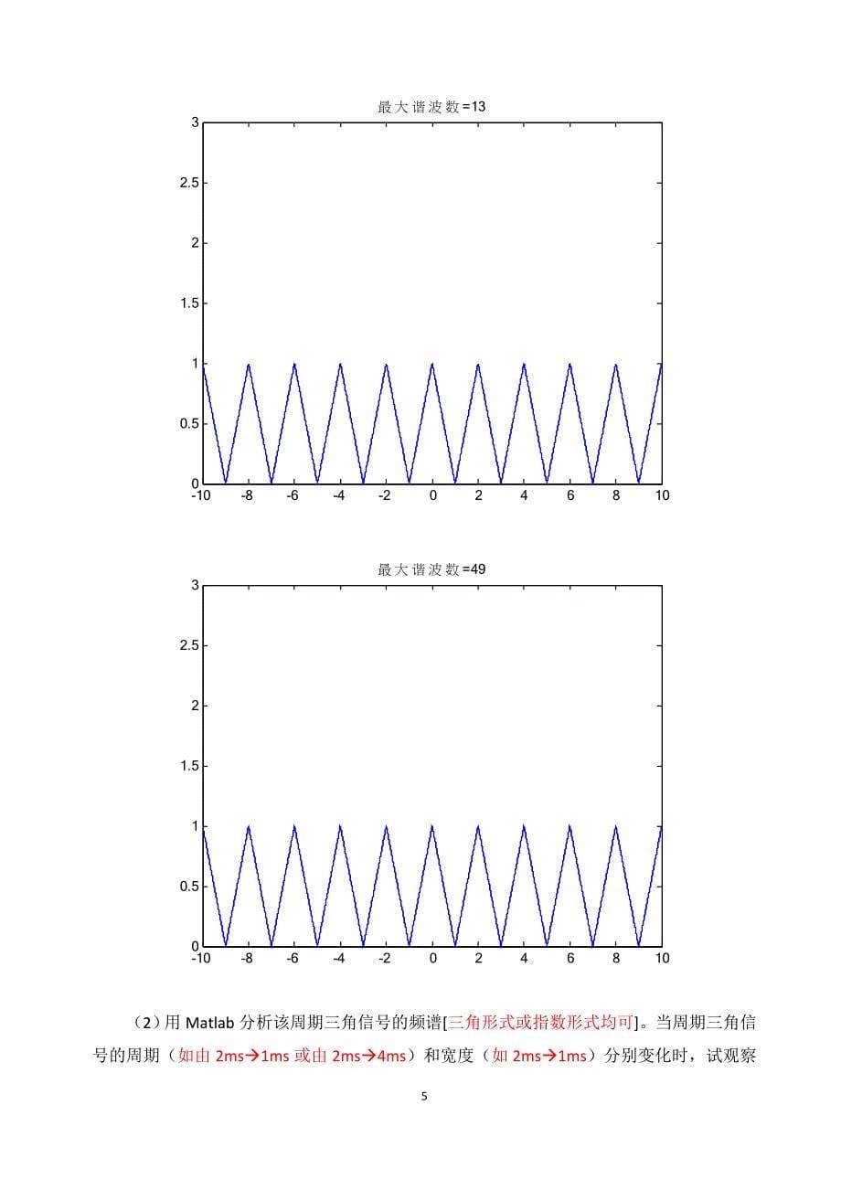 傅里叶分析及应用_第5页