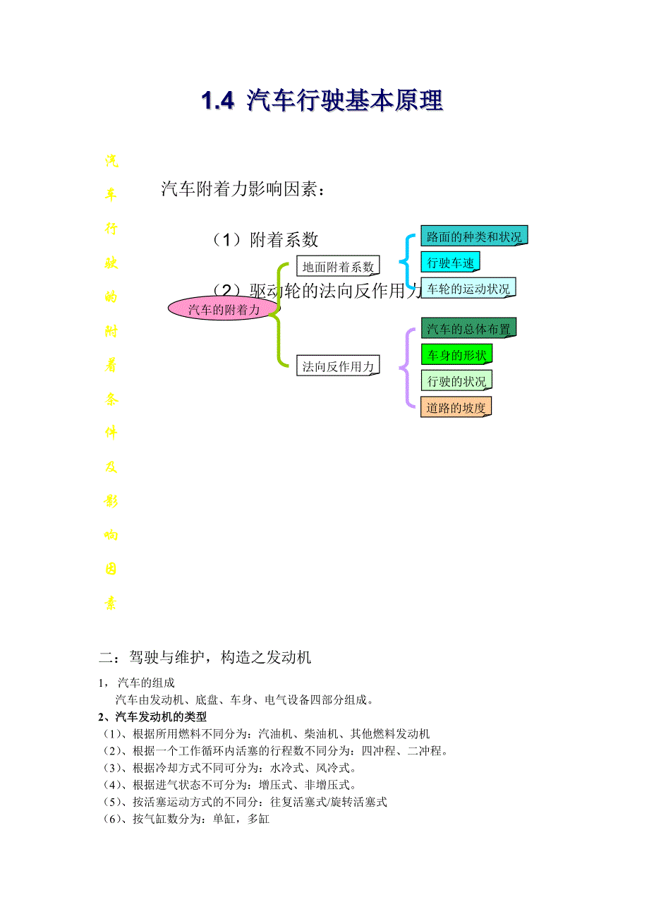 汽车驾驶复习资料_第3页