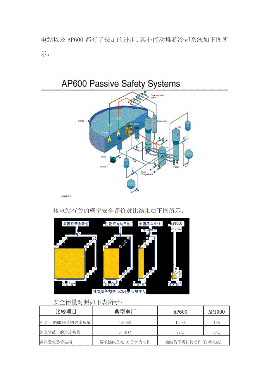 先进型压水堆核电机组AP1000综述_第3页