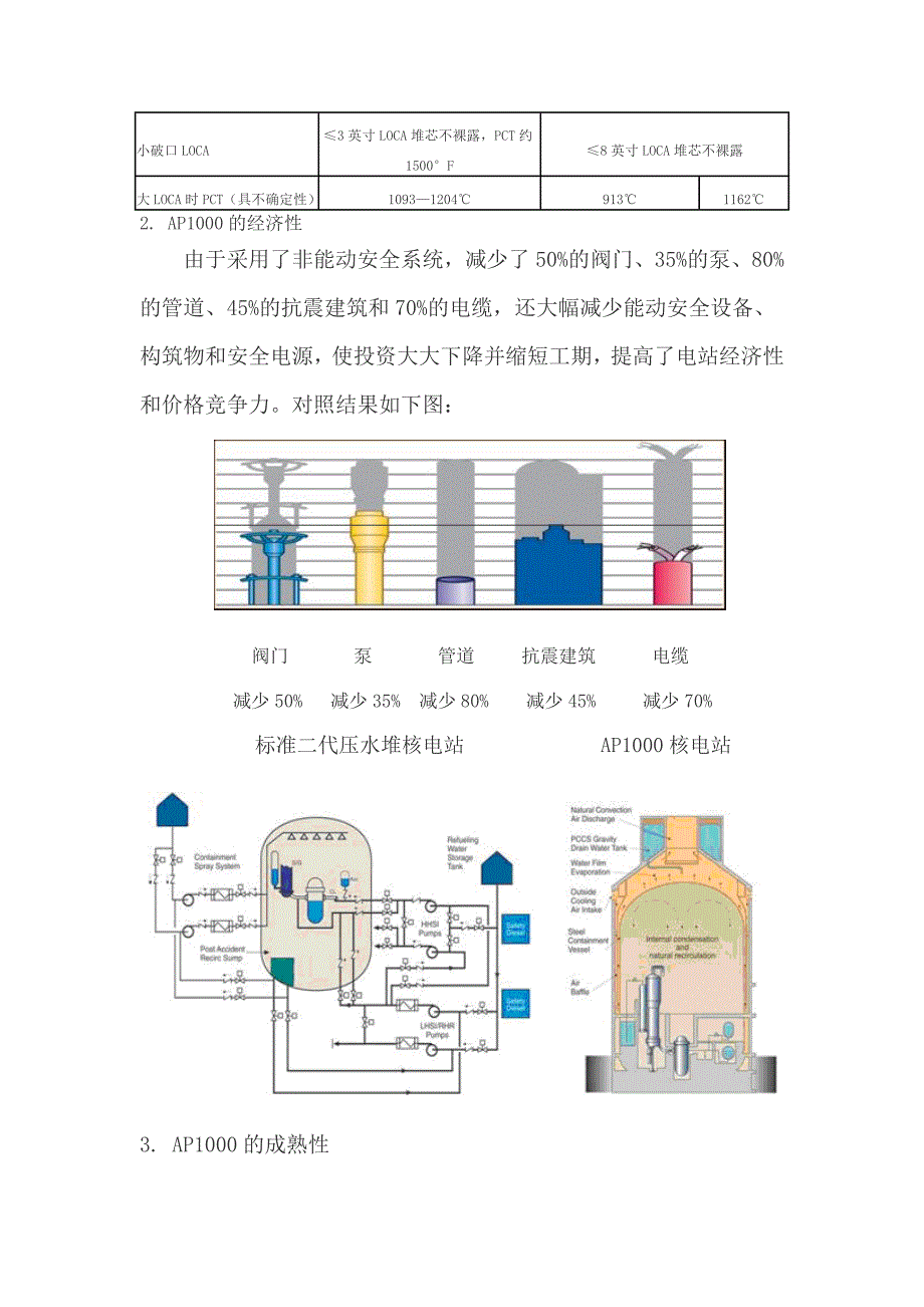 先进型压水堆核电机组AP1000综述_第4页