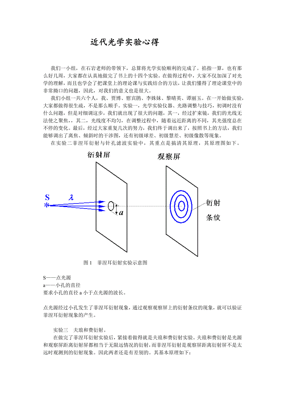 近代光学实验总结_第1页