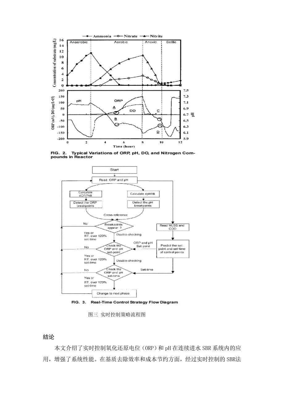 应用实时控制强化SBR工艺的性能_第5页