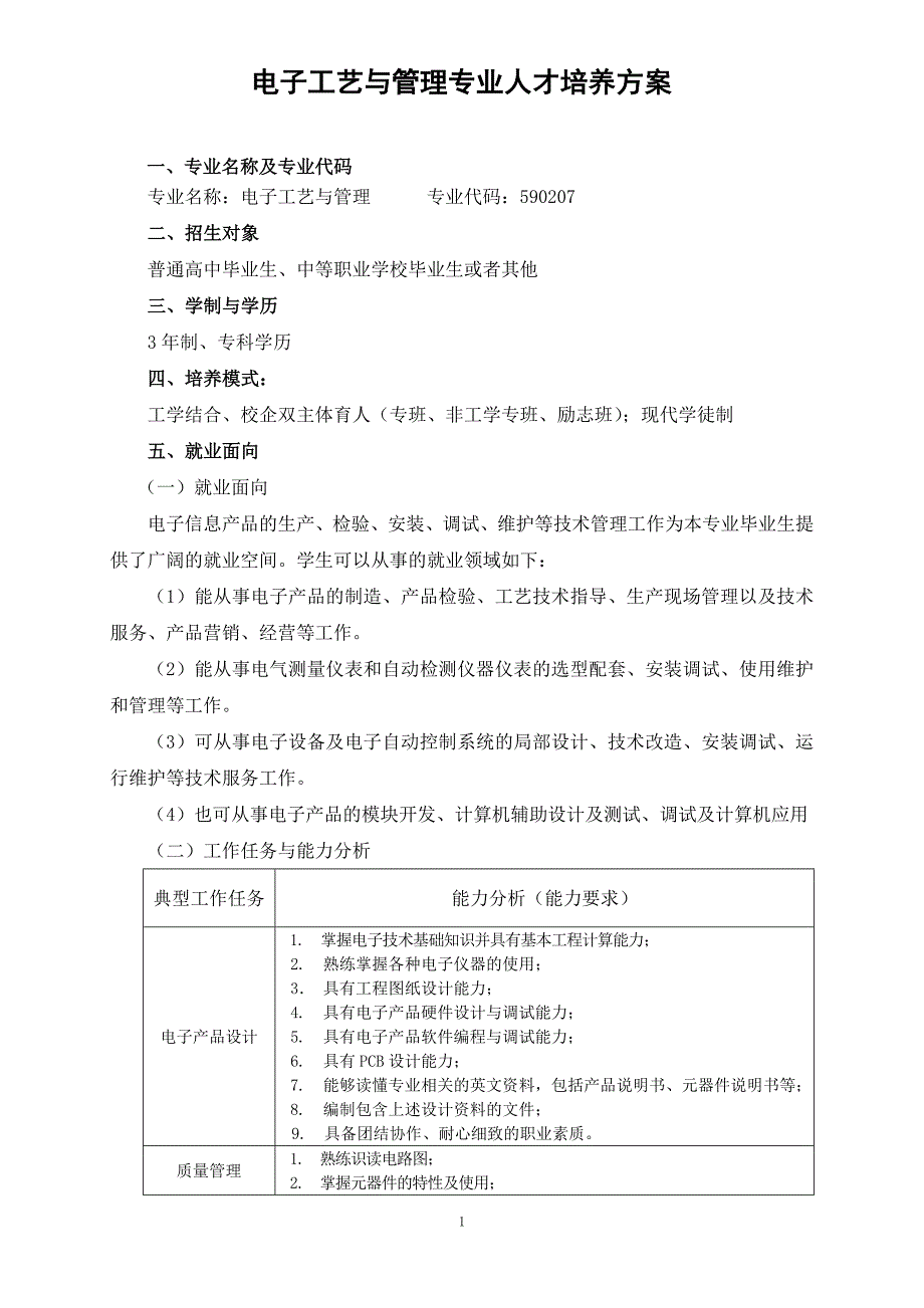 应用电子技术专业培养方案(修改稿1)_第1页