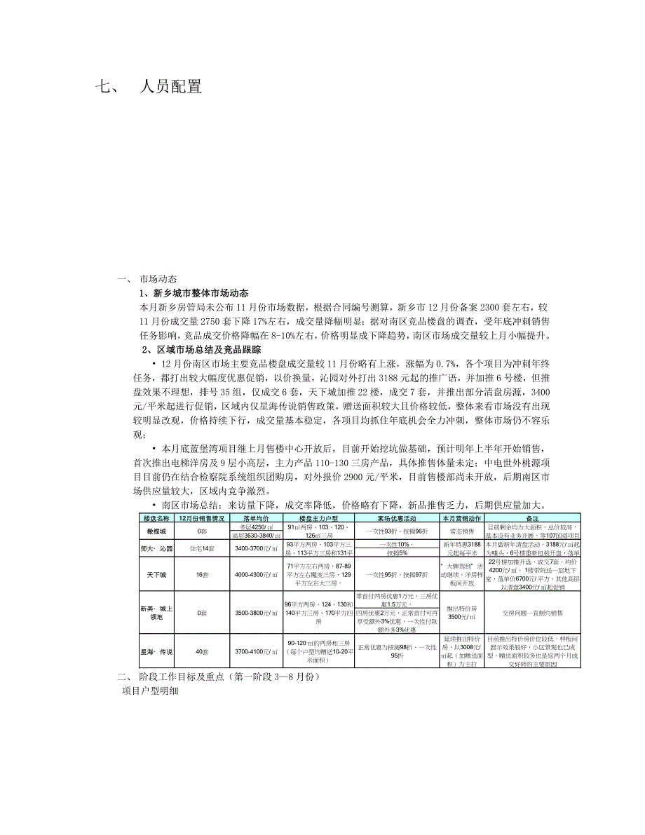 新乡莱茵半岛项目阶段营销_第2页