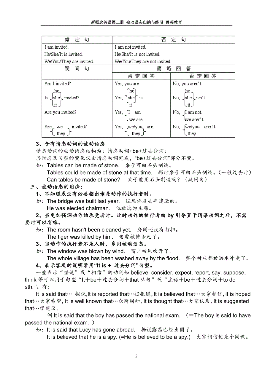 初中被动语态及其相关练习题_第2页