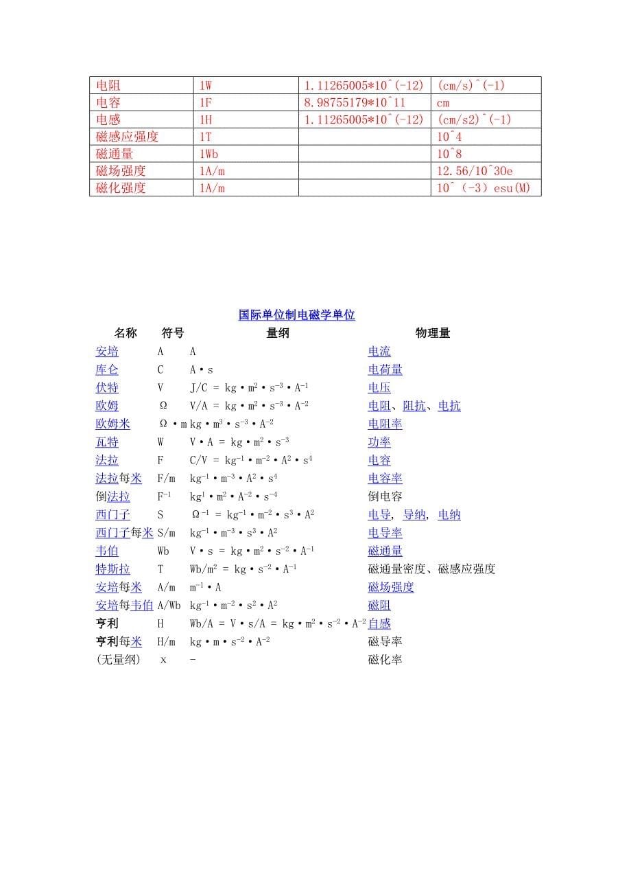 磁场单位：高斯单位制与国际单位制的转换关系_第5页