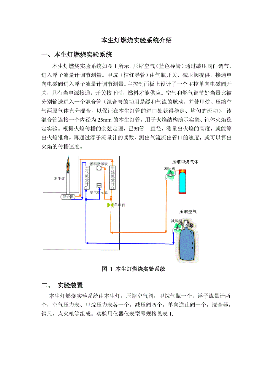 燃烧学实验指导书_第3页